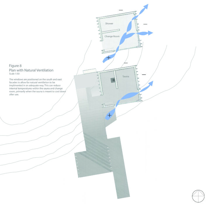 Site plan showing natural ventilation strategies