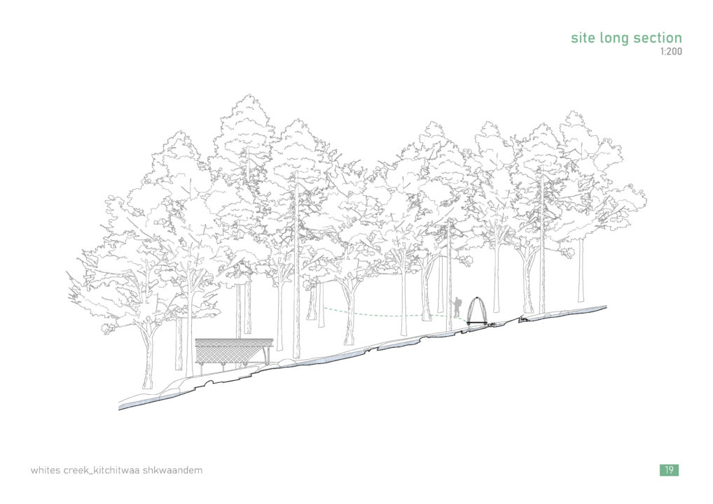 Site section showing a student's bridge and shelter design in the forest