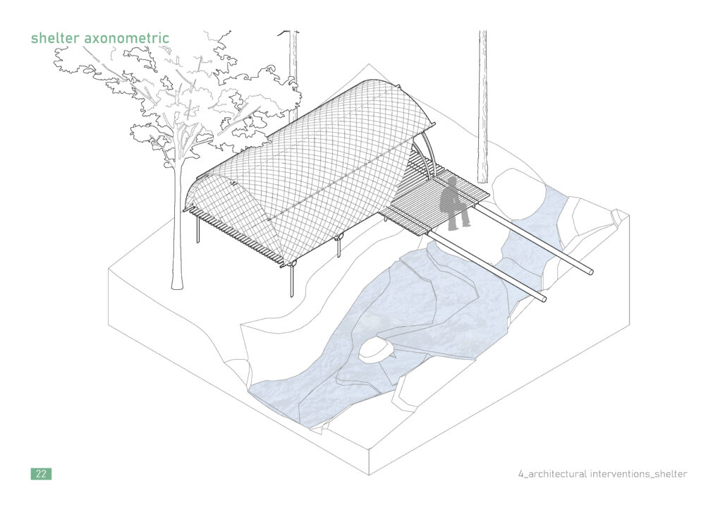 Axonometric drawing of a student designed wooden shelter in the woods next to a stream