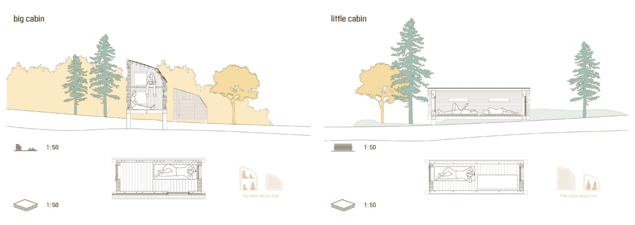 Poster with plans and sections of two student designed cabins in the woods