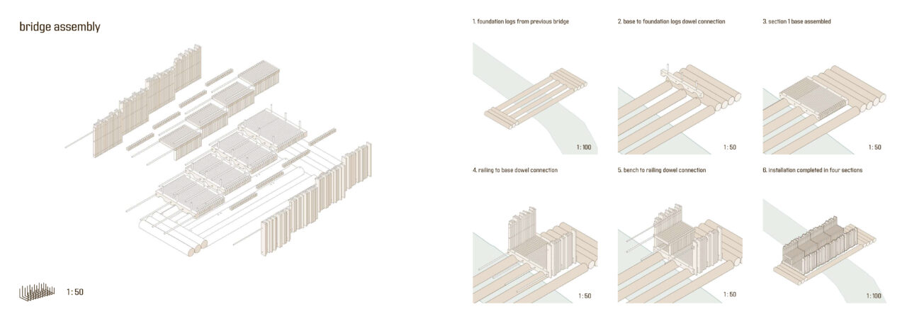 Construction diagrams of a student designed wooden bridge