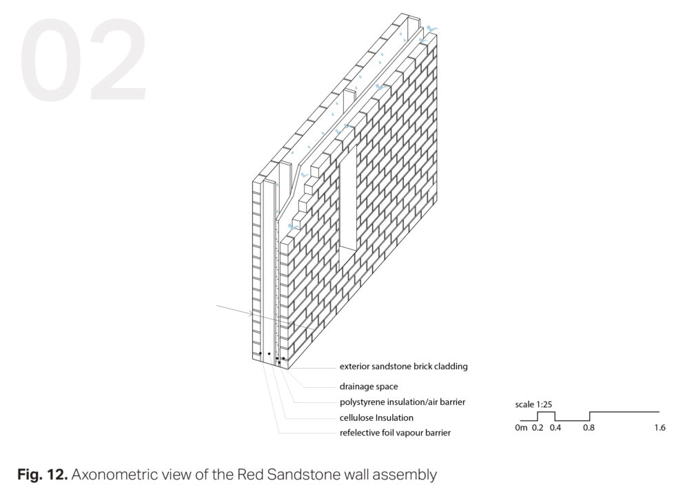 Axonometric drawing of a sandstone wall assembly