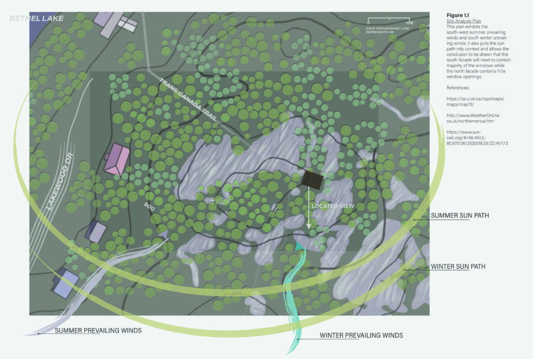 Site plan with the surrounding wooded area