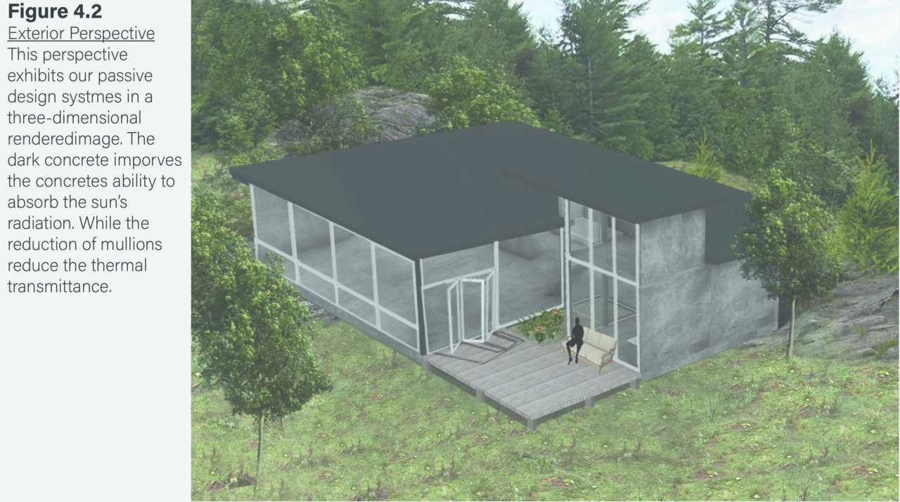 Exterior perspective showing the student designed one storey building