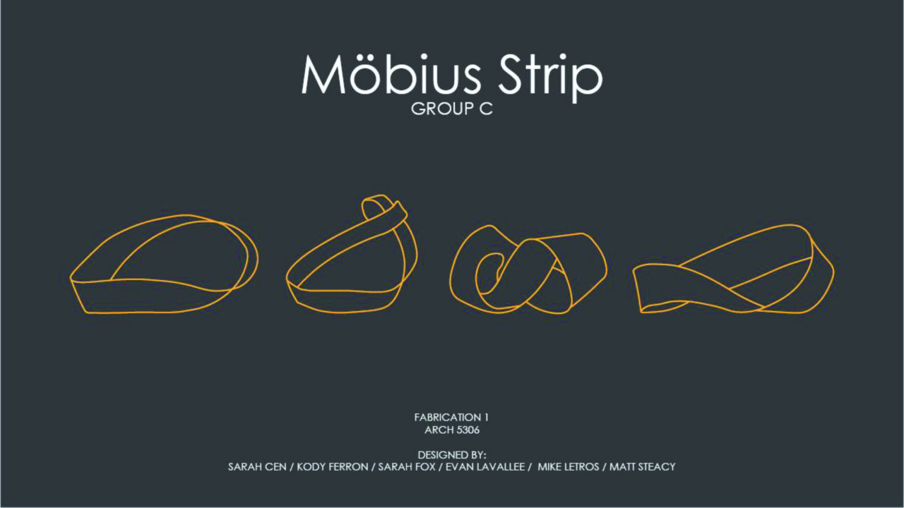 Poster with the four small diagrams and the title Mobius Strip