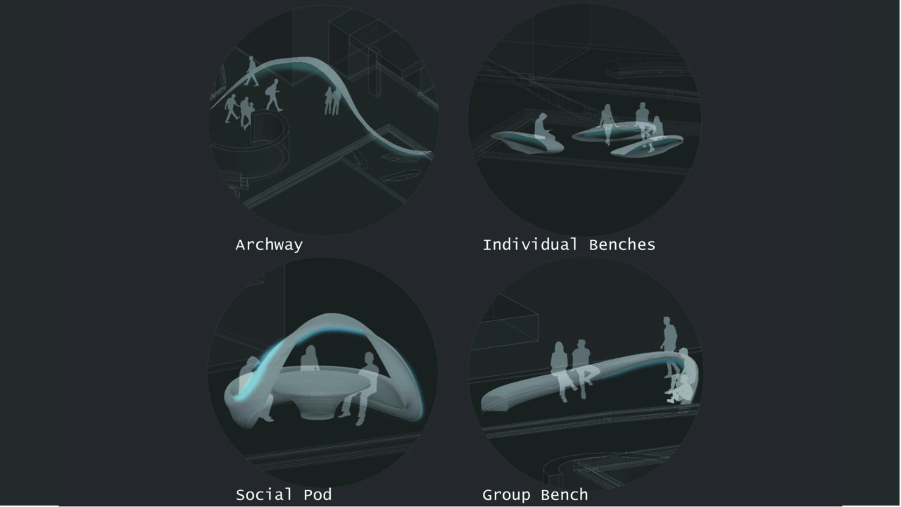 Poster with individual elements of the outdoor area