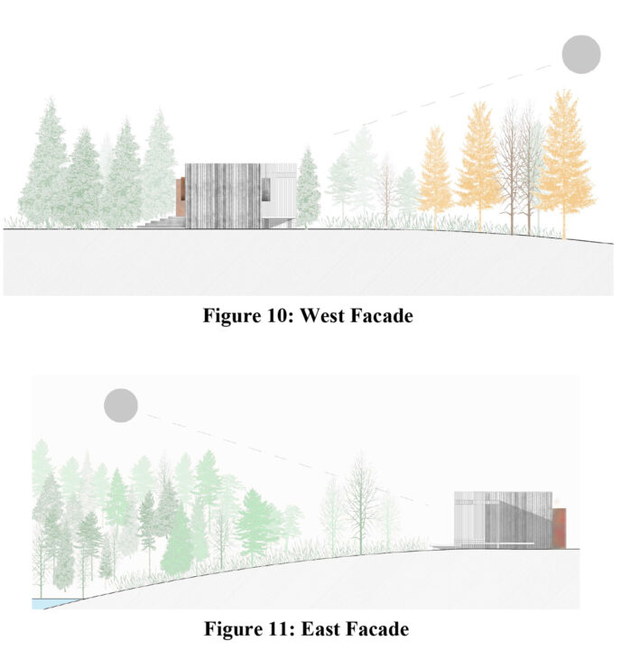Two elevations of a one storey building in the woods