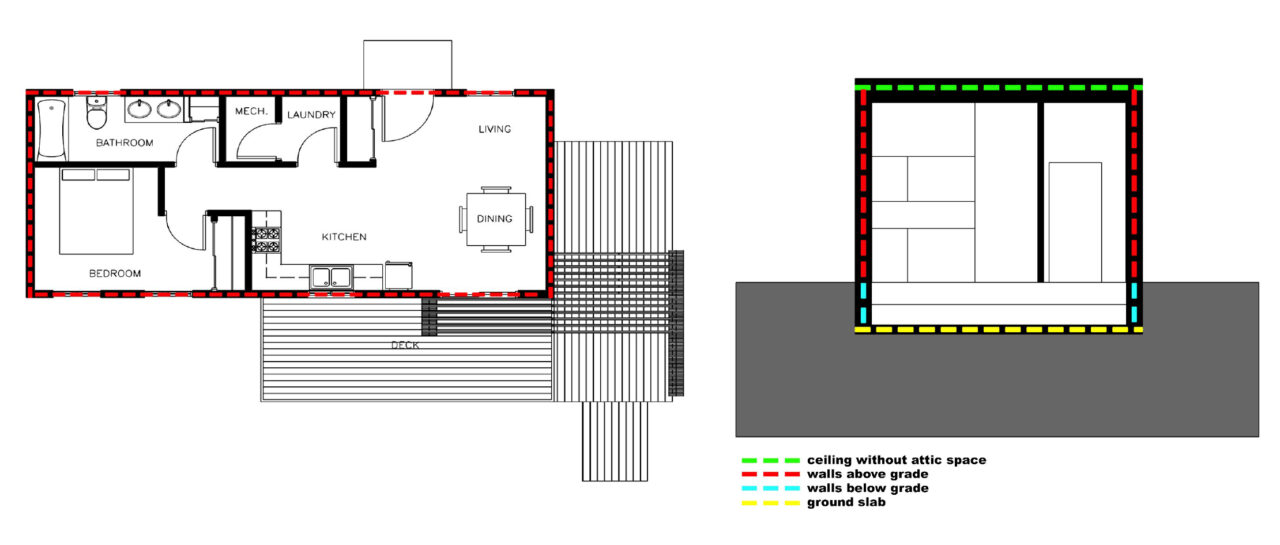A floor plan and section with coloured lines highlighting different walls types