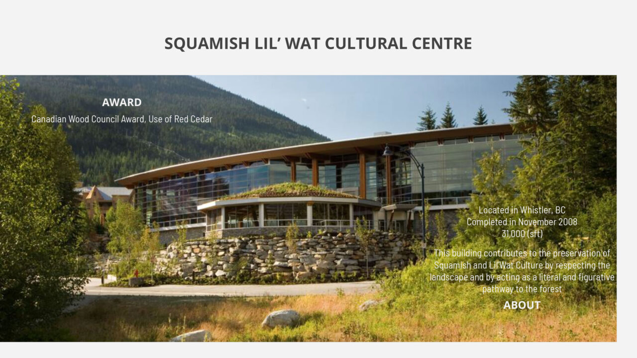 Poster with text on an exterior photograph of the Squamish Lil' Wat Cultural Center