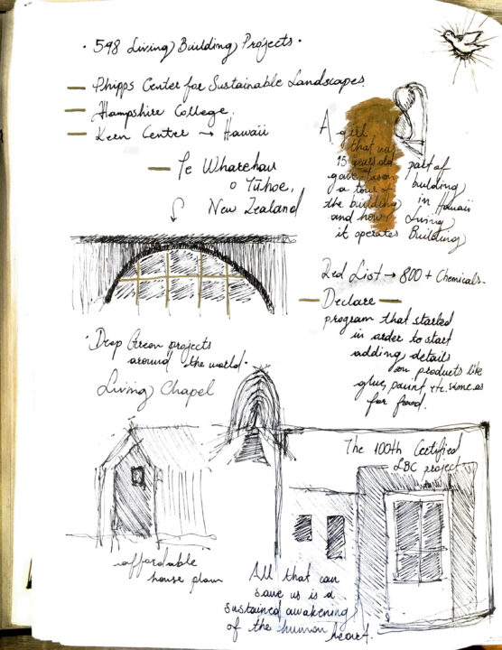 Sketchbook page with text and small drawings