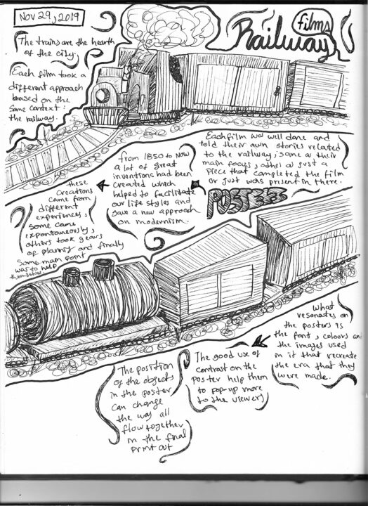 Sketchbook page with text and drawings of trains