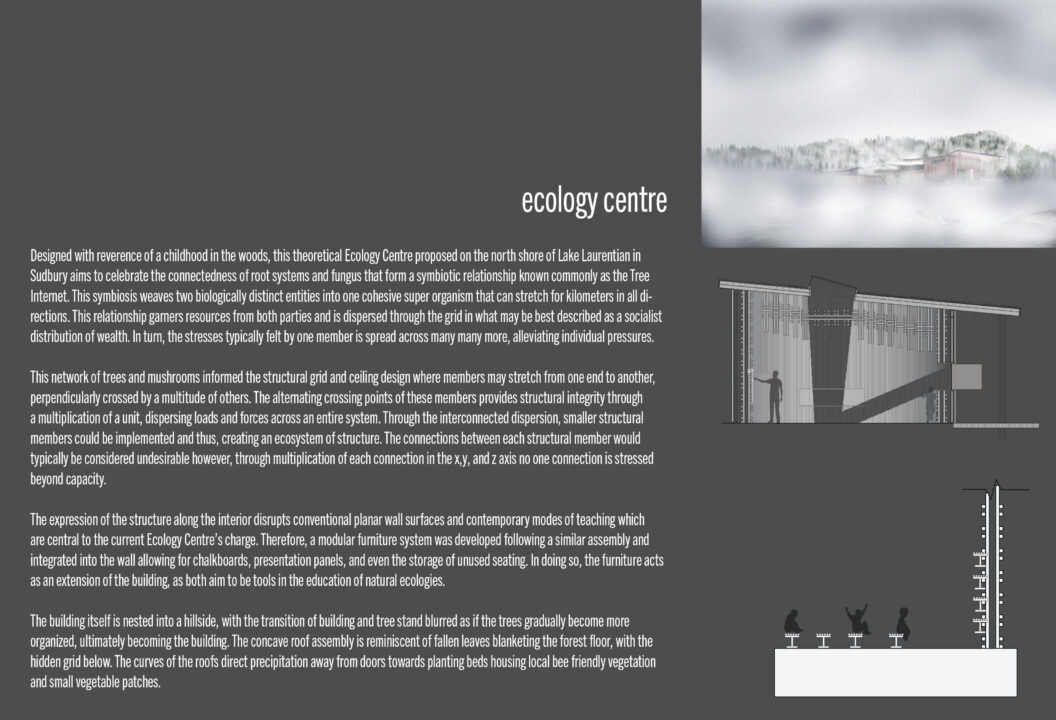 Poster with text, an exterior render, and two interior sections of the ecology center
