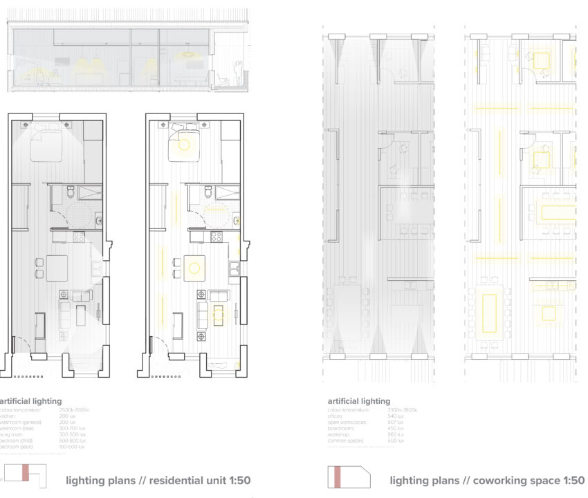 Plans and sections showing lighting strategies of a student designed multi story buildings