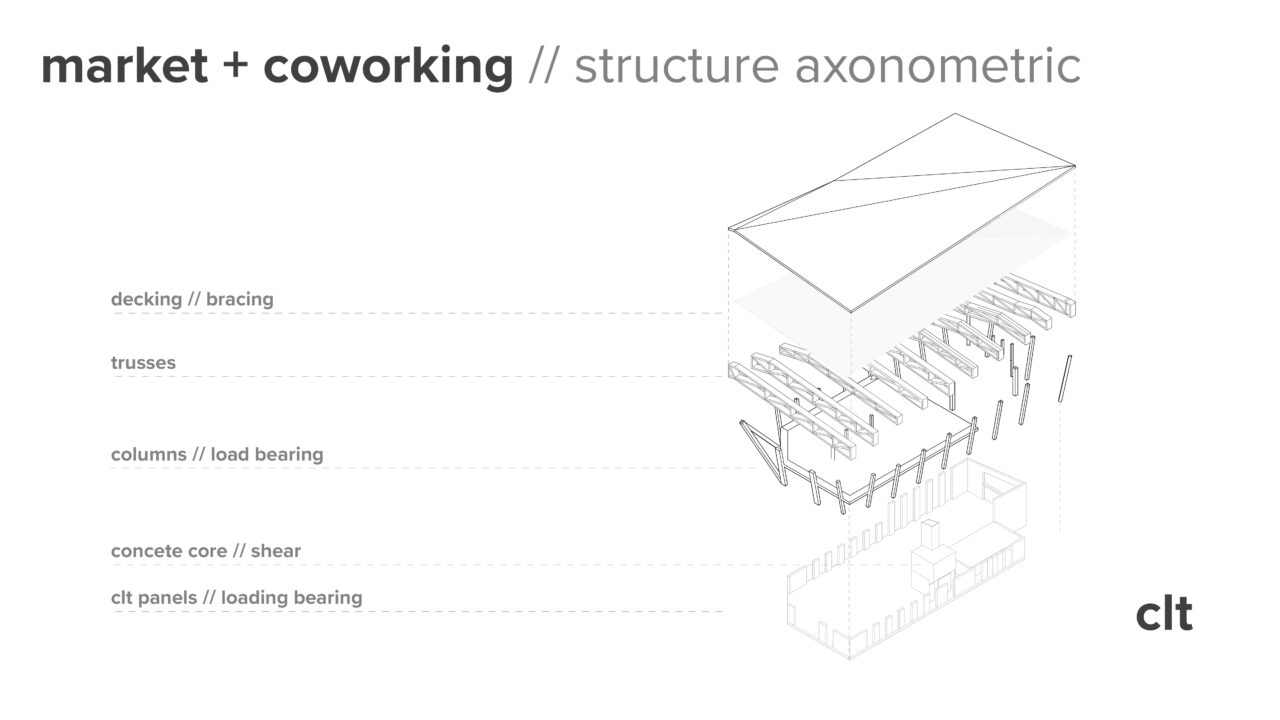 Structural axonometric drawing of the student designed building
