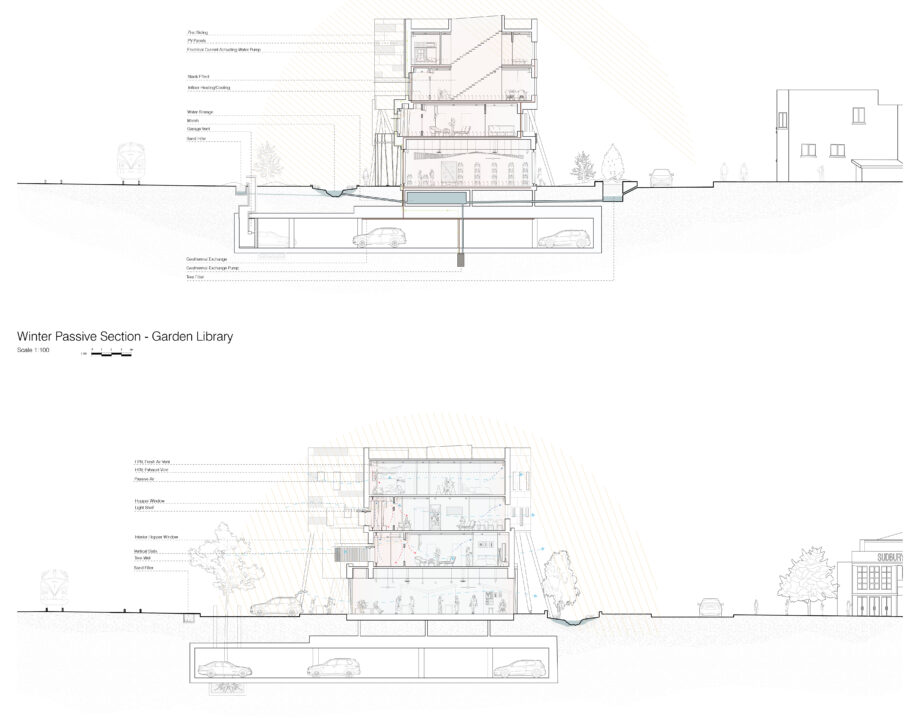 Section drawings of a student designed multi story buildings
