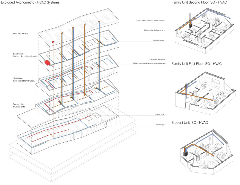 Axonometric drawing and diagrams of a student designed multi story buildings