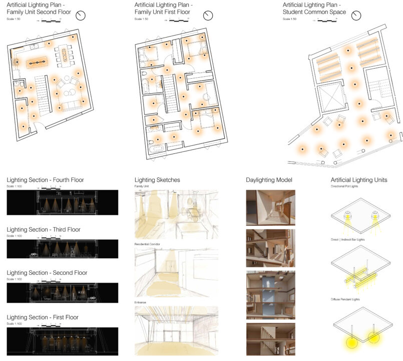 Diagrams and floor plans showing the lighting strategies