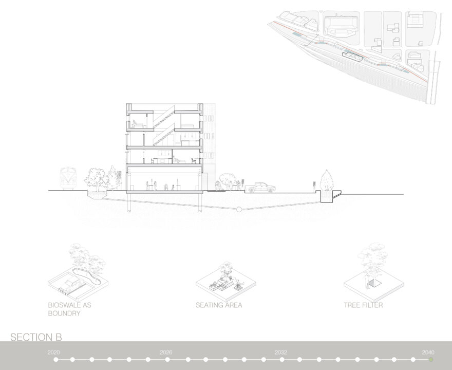 Poster with a section and diagrams of student designed buildings