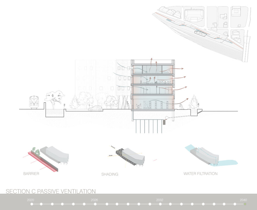 Poster with a section and ventilation diagrams of student designed buildings