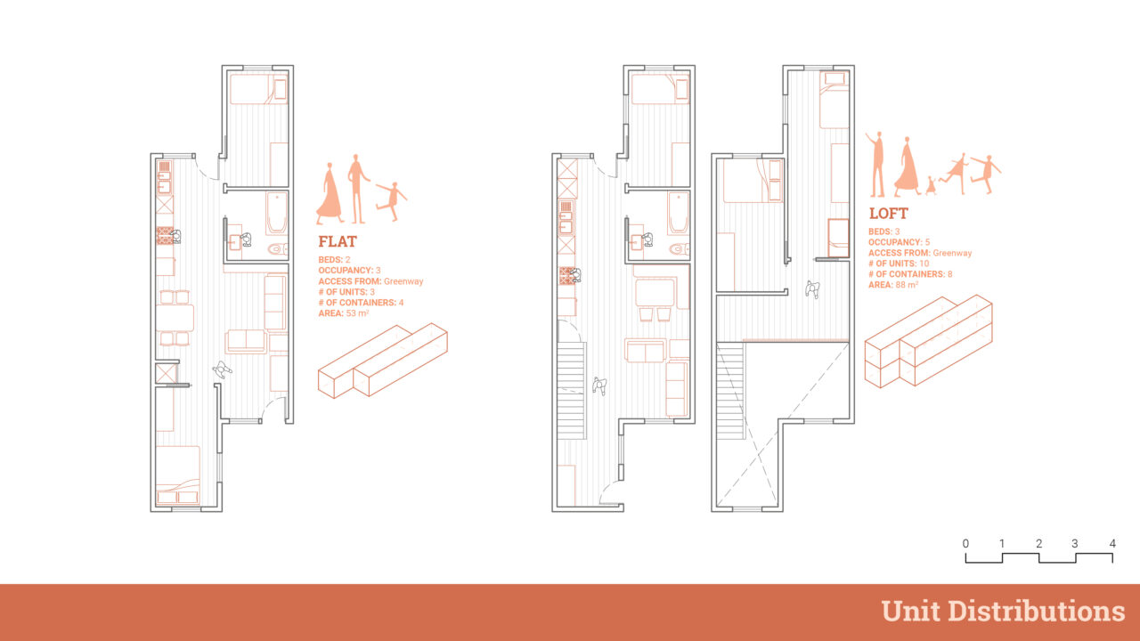 Unit distribution plans and diagrams of the student designed buildings