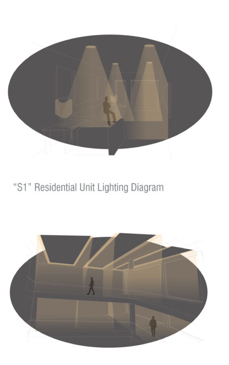 Diagrams showing residential lighting strategies