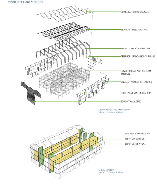 Structural diagrams and axonometric drawings of a student designed multi story buildings