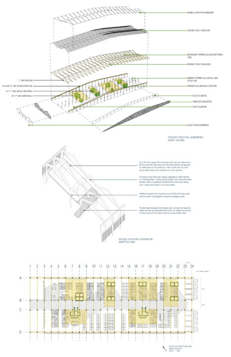 Structural diagrams and plans of a student designed multi story buildings