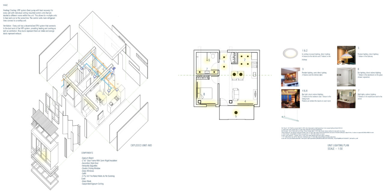 Axonometric diagrams showing the HVAC systems of a student designed multi story building