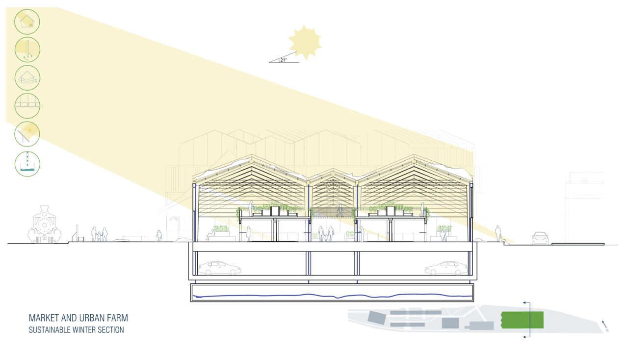 Winter section with passive design diagrams of student designed buildings