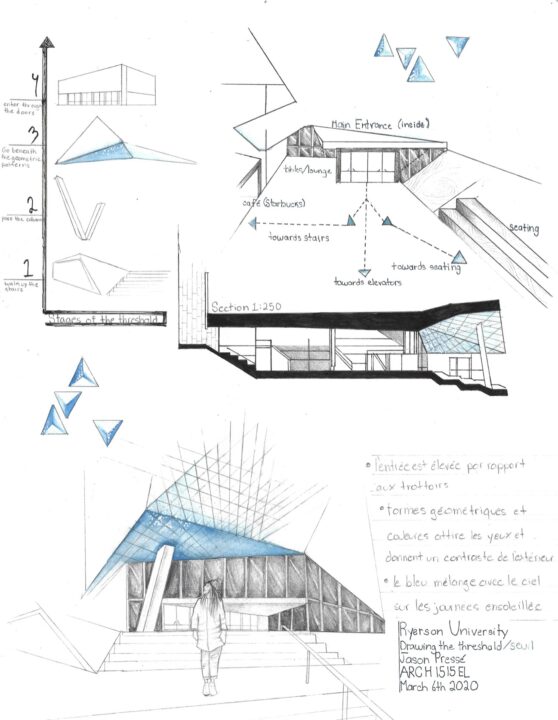 Poster with hand drawn plans, section and perspective drawings of the threshold of ryerson university