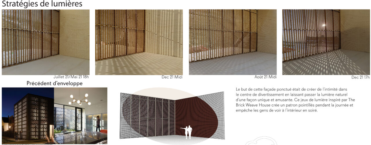 Diagrams and photographs of a physical wooden model showing natural lighting conditions