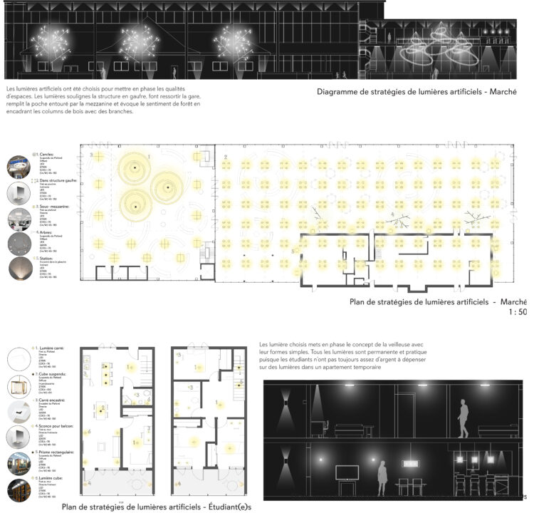 Plans and sections showing lighting strategies of a student designed multi story buildings