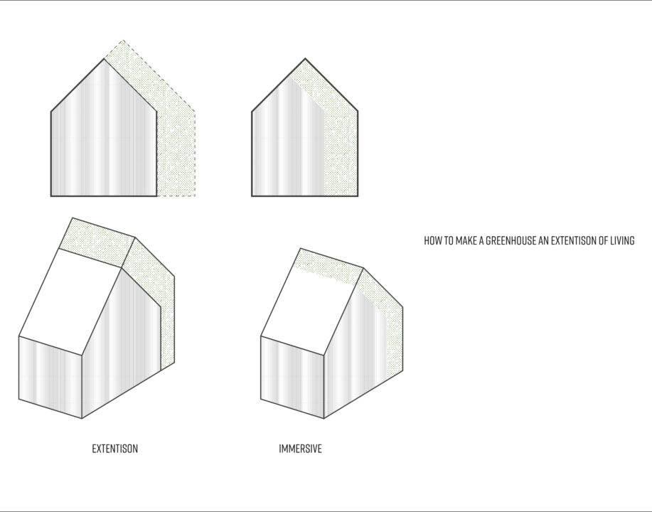 Concept diagrams of the student designed buildings