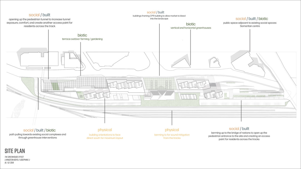 Site plan of the student designed buildings