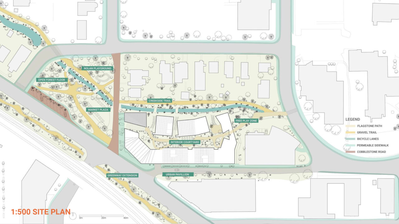 1-500 site plan with the surrounding downtown Sudbury context