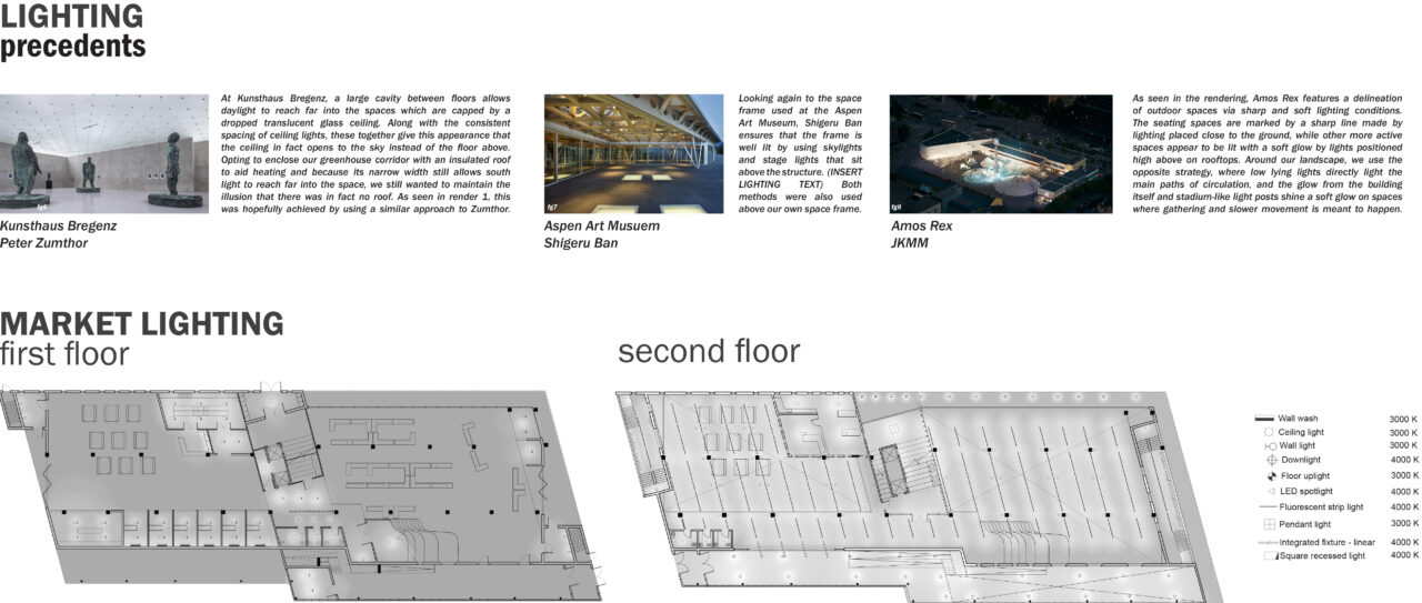 Floor plans and diagrams showing the lighting strategies of a student designed multi story buildings