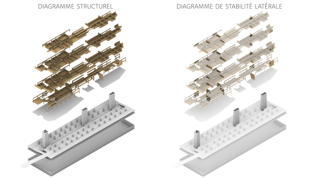 Structural diagrams of student designed buildings