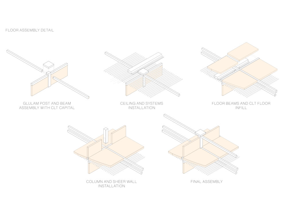 A series of diagrams showing how a floor is assembled