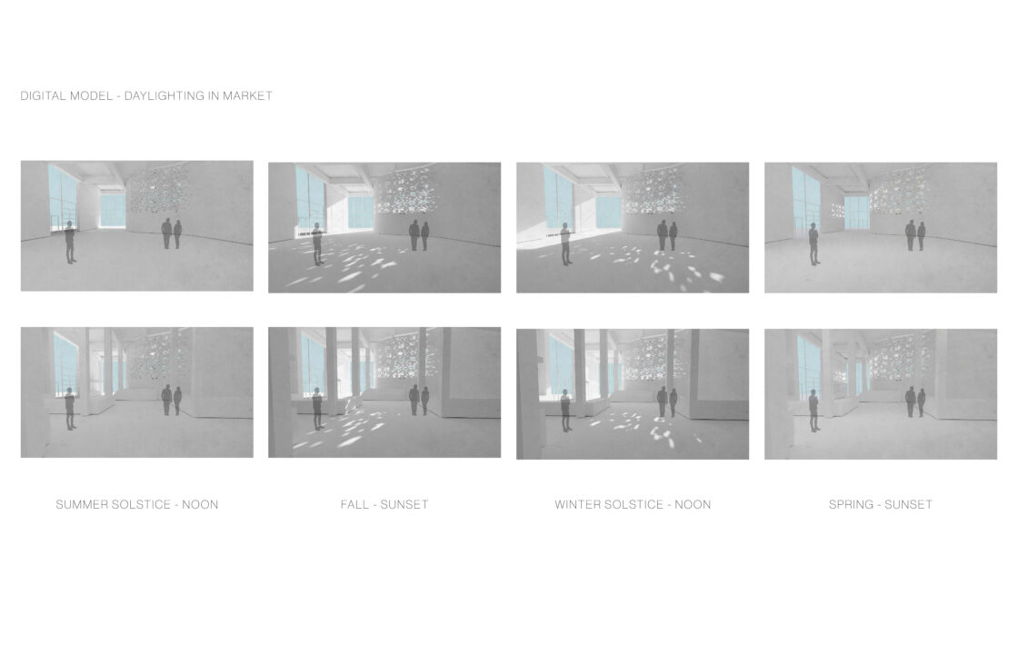Multiple small interior renders showing different moments of natural daylighting in an interior market space