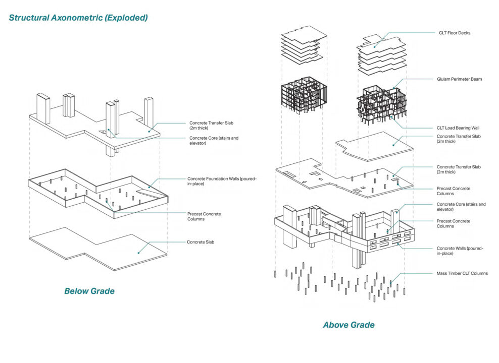 Exploded axonometric drawing of multiple building showing their structural elements