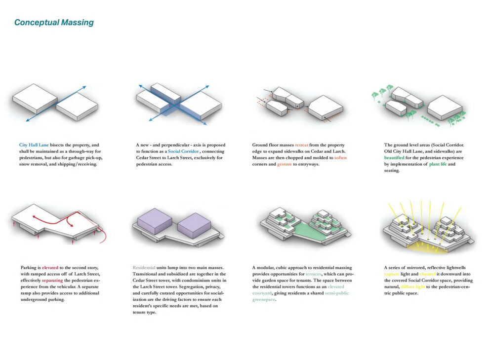 A series of axonometric diagrams showing the students' concept
