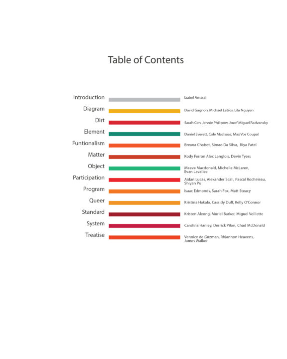 Poster with table of contents describing which students are confronting which topics