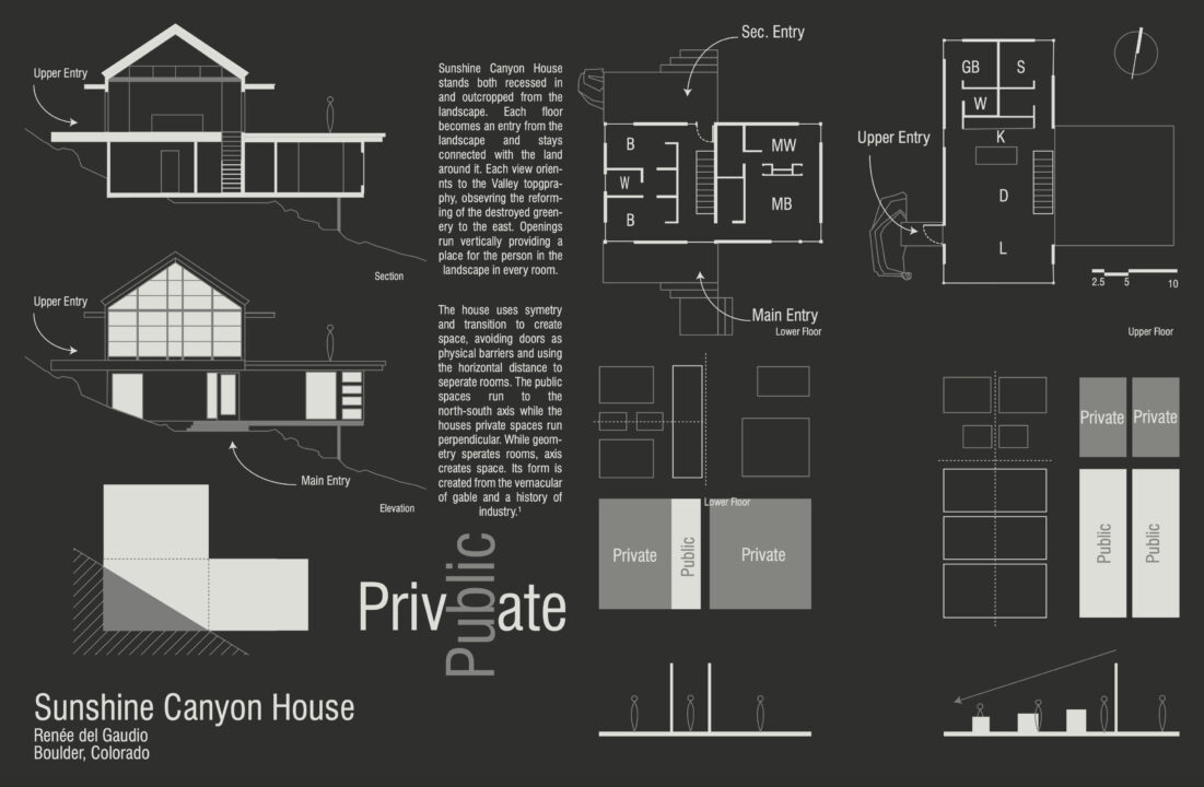 Poster with sections, text and diagrams of the Sunshine Canyon house