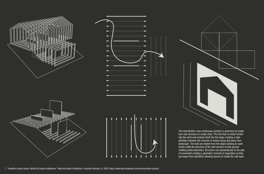 Poster with different diagrams of a house design with text