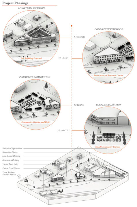 Poster with diagrams explaining the student's built form and the impact on the community