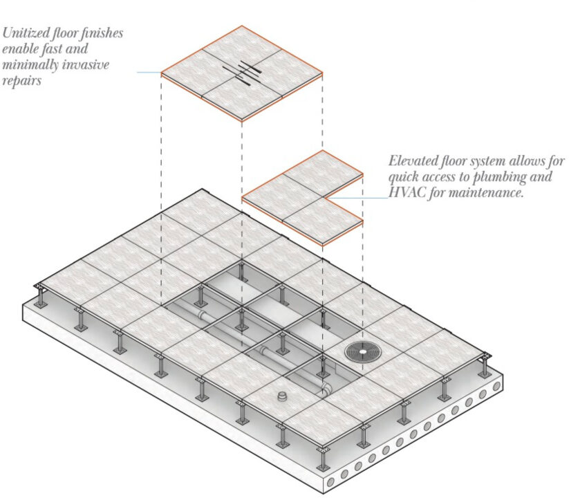 Axonometric diagram explaining the building's construction