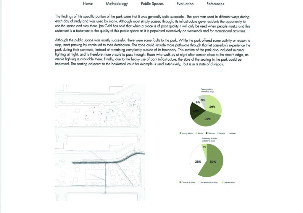 Website screenshot with two site plans, pie charts and text