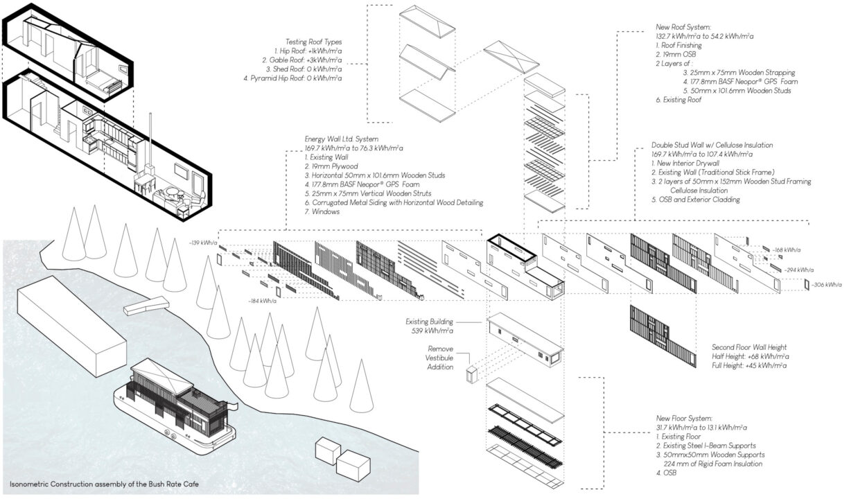 Poster with an isometric construction drawing and diagrams of a graduate student's design