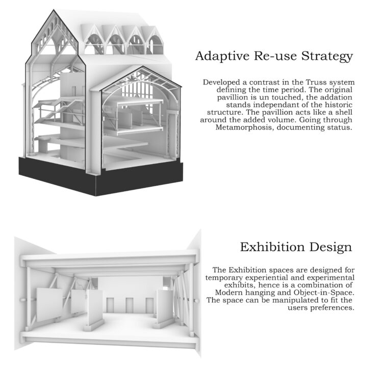 Poster with text and two perspective drawings of the interior of an art gallery, done by Muskan Goel