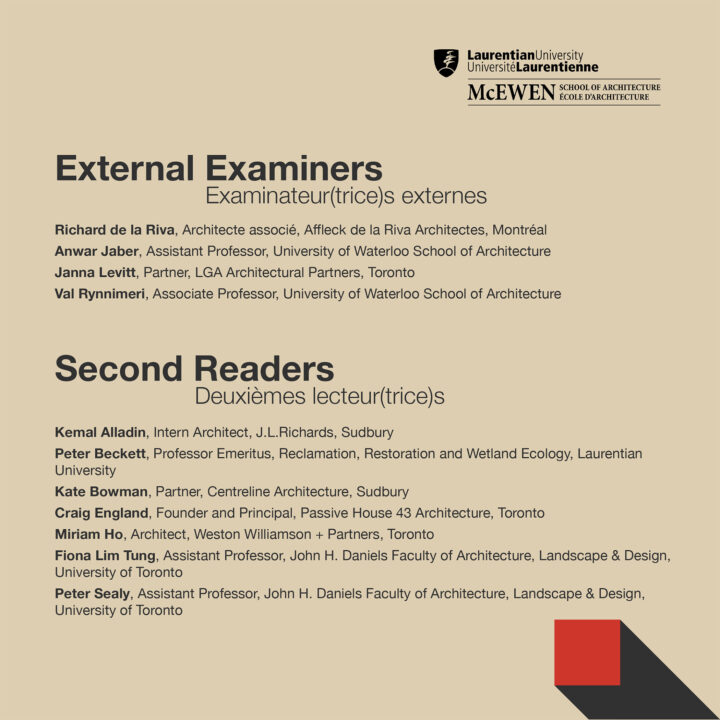 List of External Examiners and Second Readers